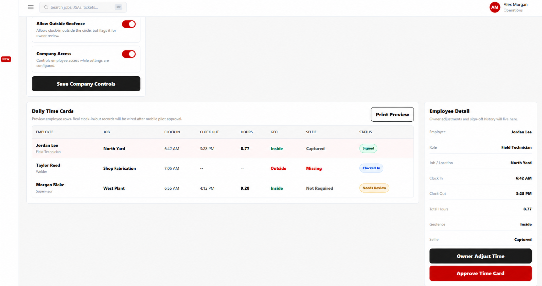Guardian AI management time-card dashboard with fictional demonstration data